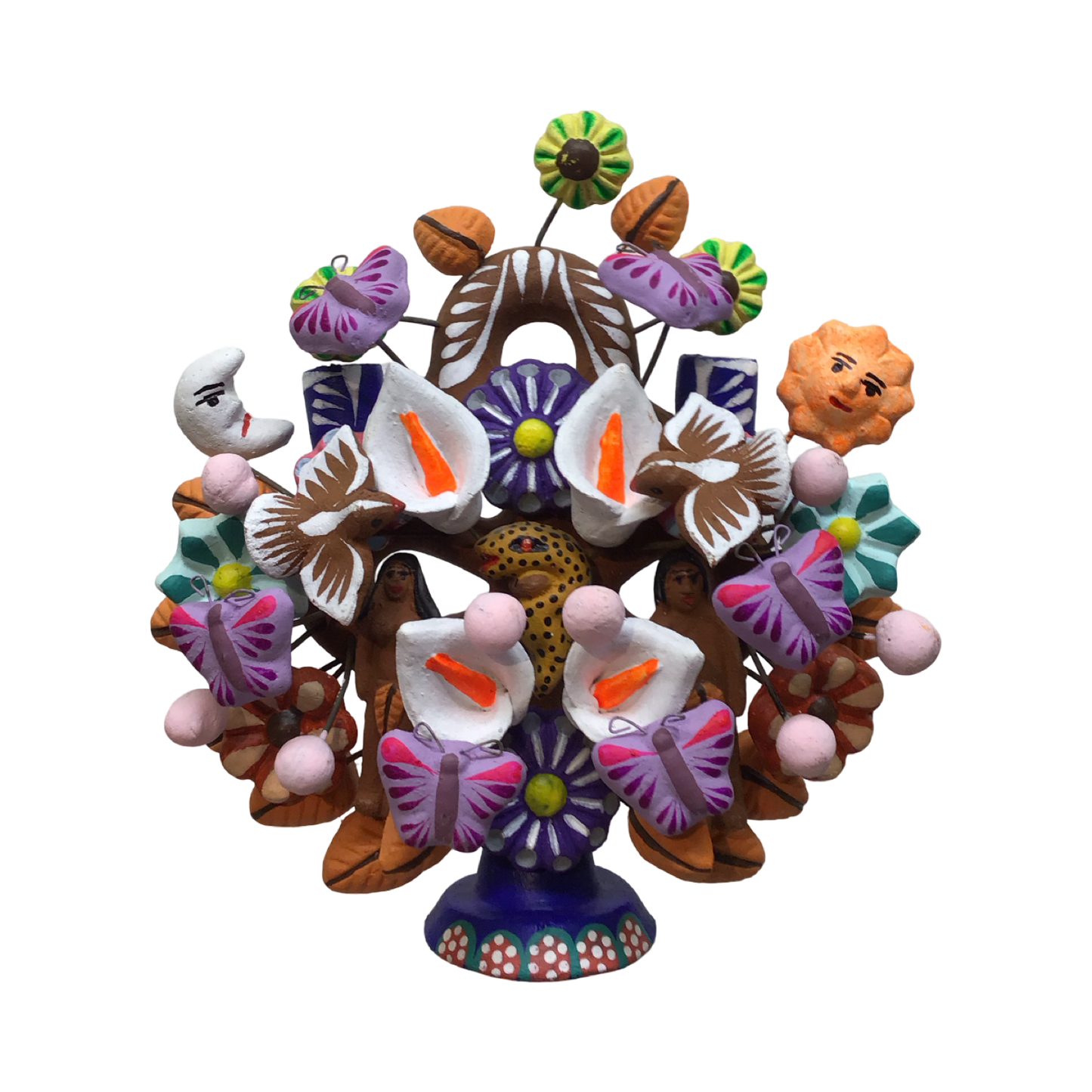 Mini Tree of Life CRF