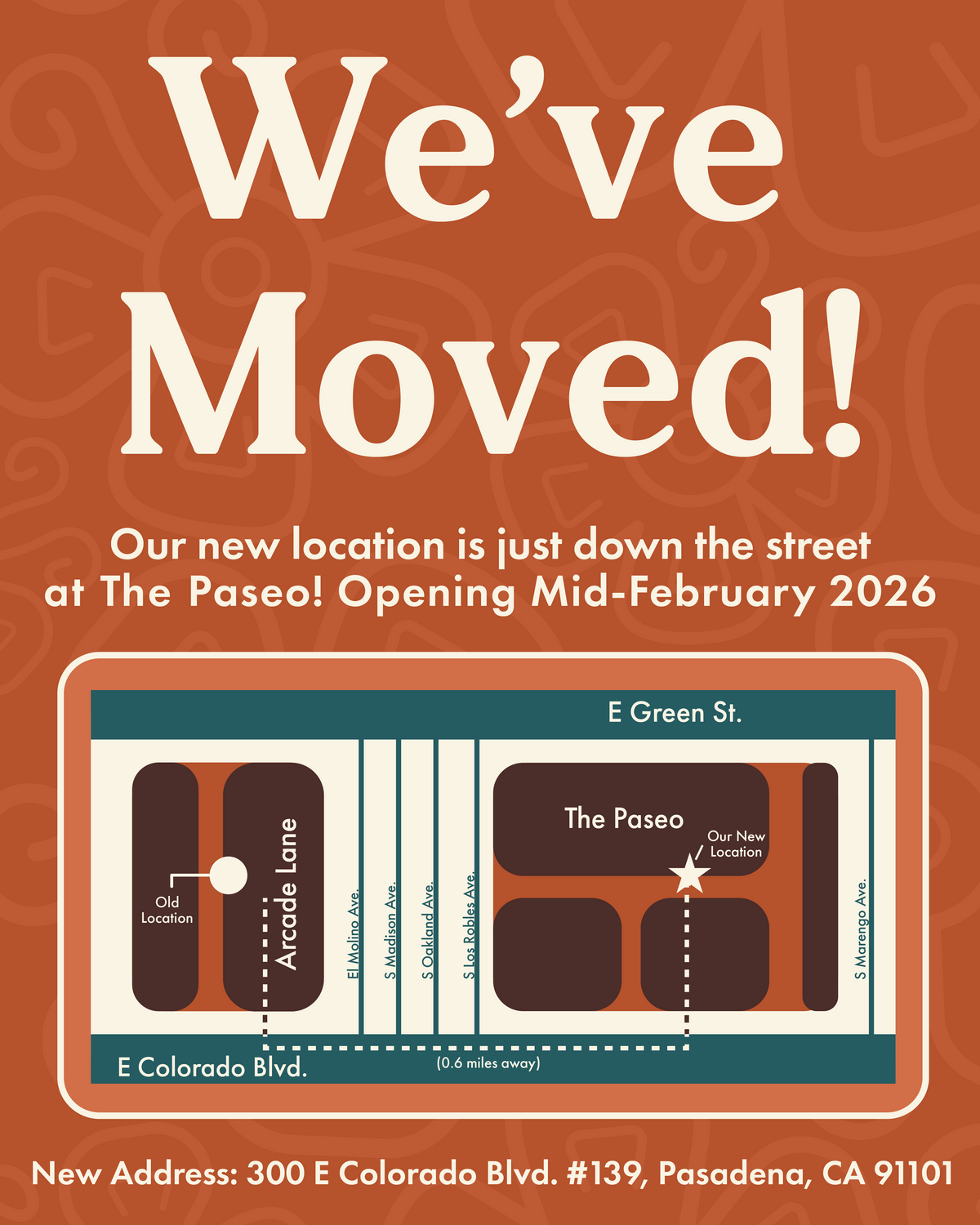 Store directions map